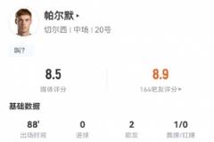 帕尔默数据亮眼：2射2正2助攻，2次关键传球，全场8.5分领跑