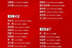 津媒：武磊回归助力国足锋线 杨明洋加盟补强中场防线
